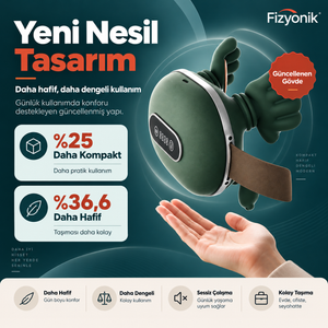 Boyun ve Omuz Masaj Cihazı
